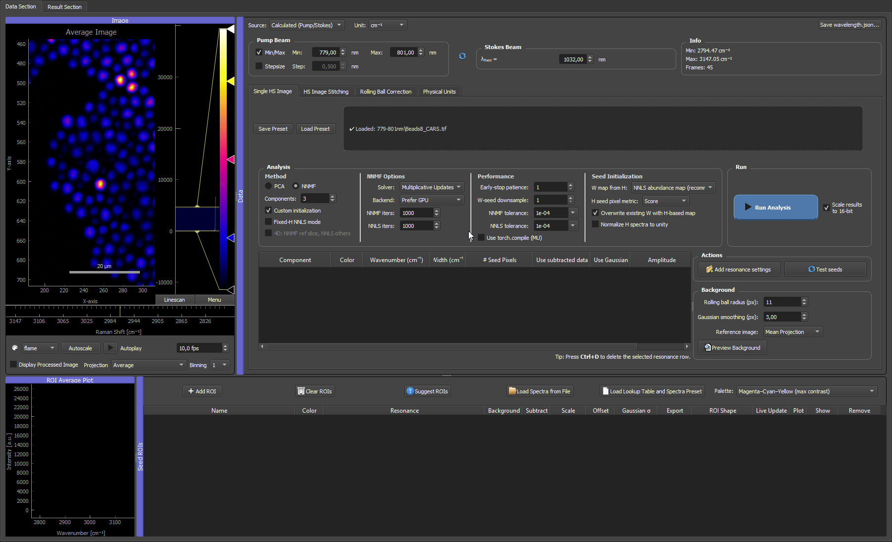 Setting two ROIs on a CARS microbead mixture: drawing each ROI, then moving and resizing it while the mean spectrum (the H seed) updates live in the ROI average plot