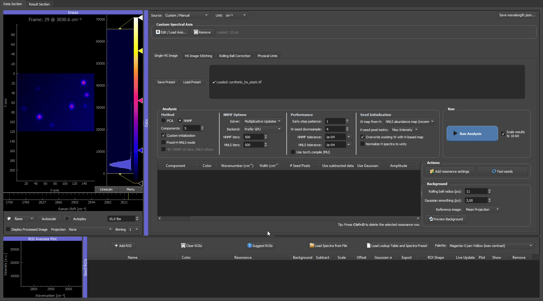 Comprehensive guided workflow: random NNMF first guess with five components, composite mirror inspection, ROI seeding of the four bead species including a manually found dark bead, then custom NNMF with the background recovered from the residual