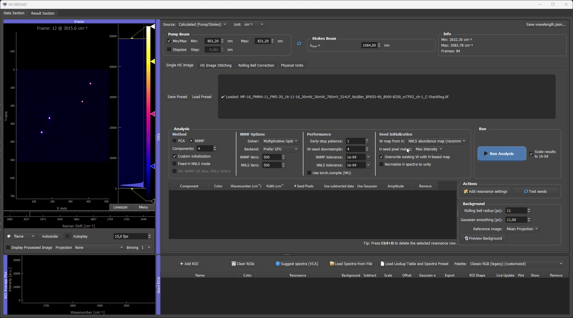 Suggest spectra (VCA) on a CARS microbead stack: setting 4 components and letting VCA recover all three bead types plus the background in one pass