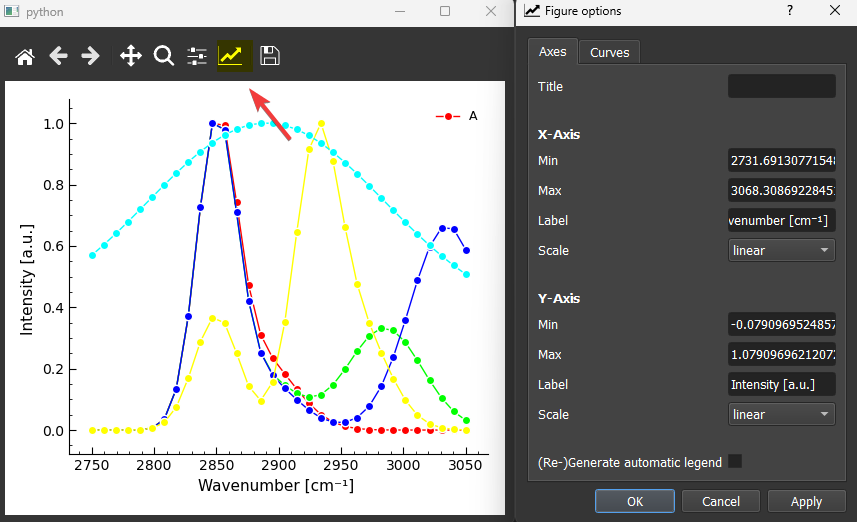 Matplotlib Figure options dialog for editing exported plots