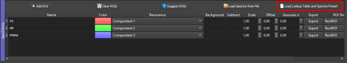 Load Lookup Table and Spectra Preset button