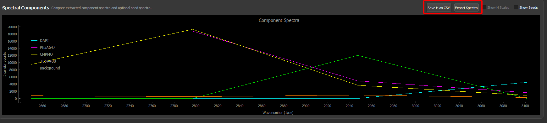 Export Spectra
